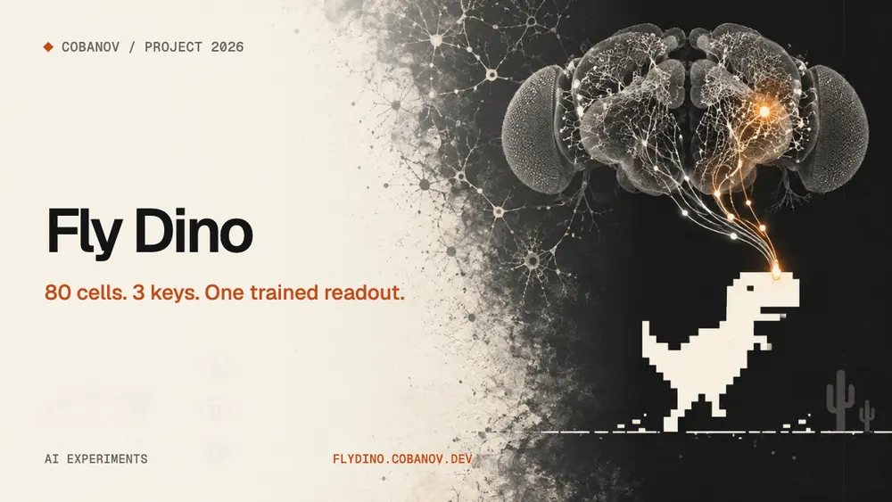 Fly Dino preview