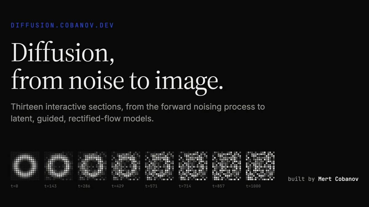 Diffusion preview